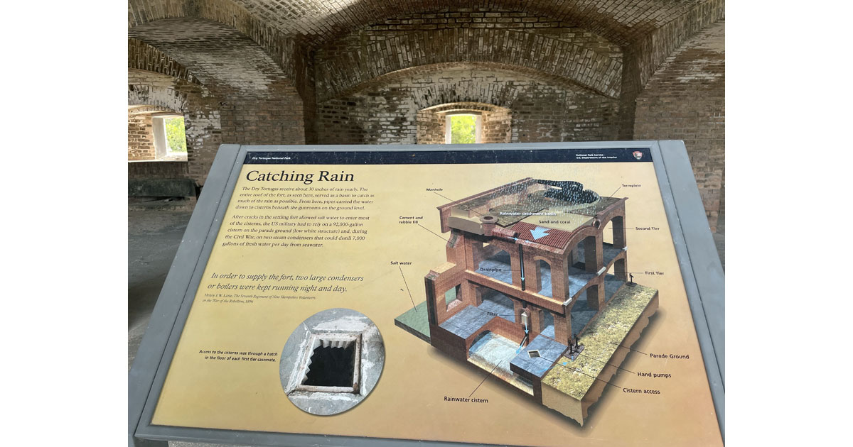 Explanation about the cistern at the fort